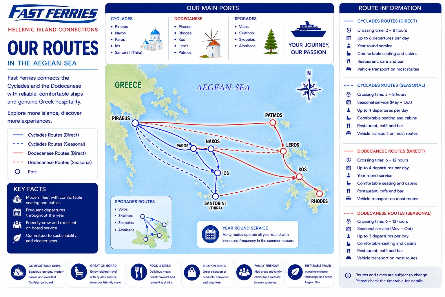 Hızlı Feribot güzergah haritası