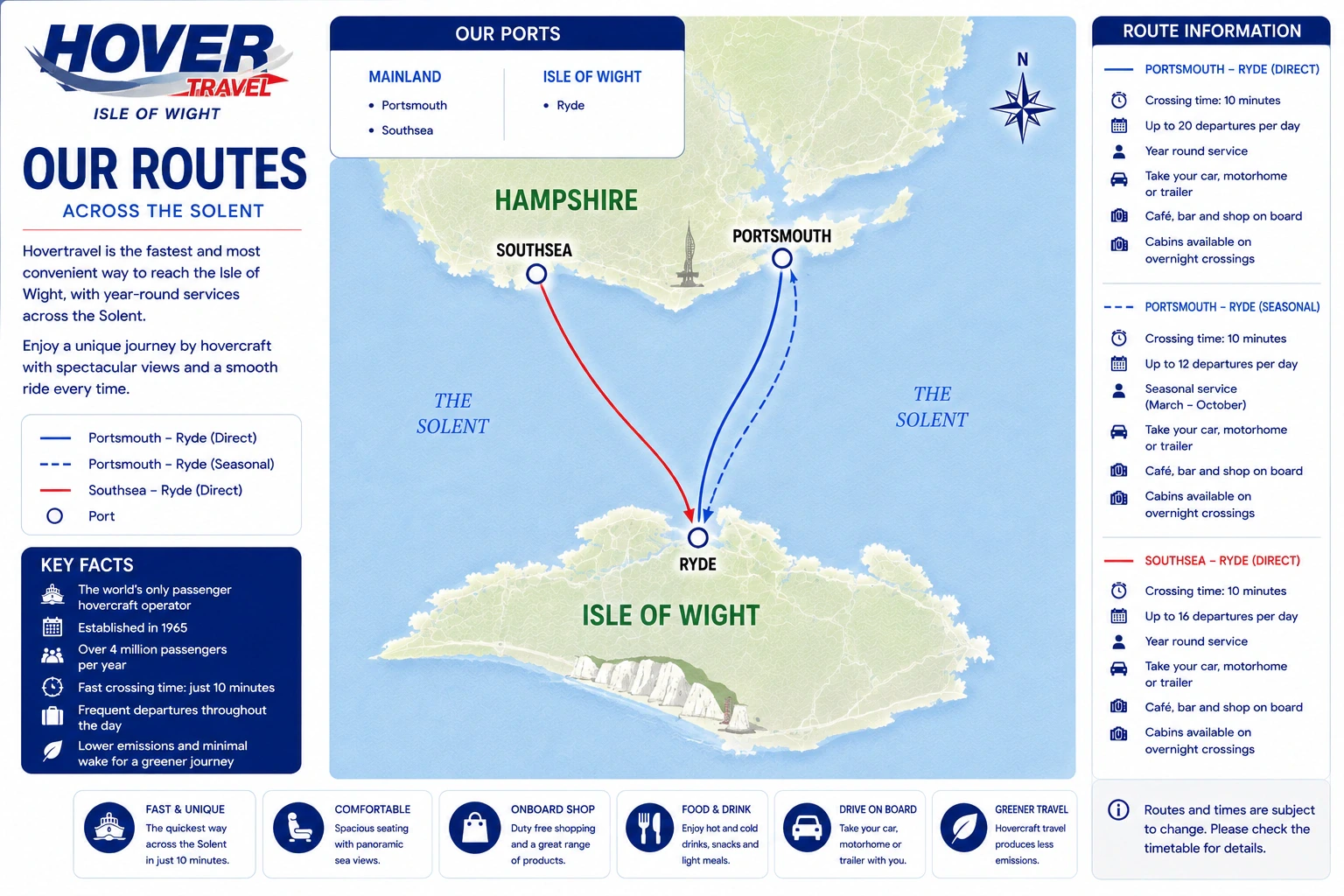 Hovertravel rota haritası