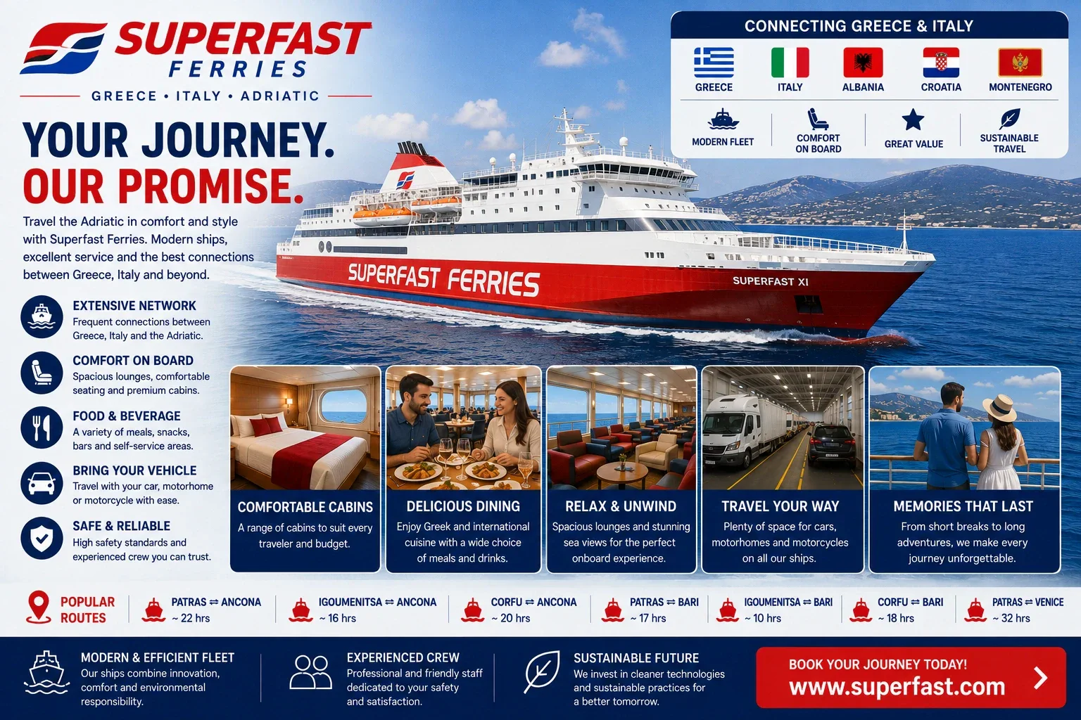 Adriyatik Denizi'ni geçen Superfast Ferries yolcu ve araç feribotu